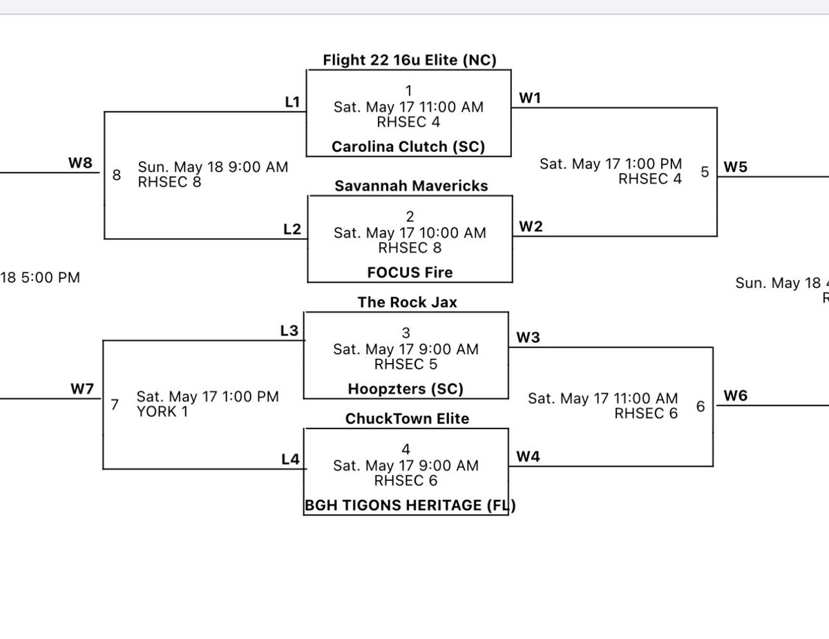JerrisonHDixon (@dixonjerrison) on Twitter photo I'll be playing with Flight 22 this weekend in the Big Shots Live in Rock Hill SC.
<a href="/UNCP_MBB/">UNCP Men's Basketball</a> <a href="/CHC3/">Scout Clark</a> <a href="/BigShotsGlobal/">BIG SH🏀TS</a> <a href="/coachaddie/">Coach Ed Addie</a> <a href="/CoachJPevey/">Coach Pevey</a> I'll be playing with Flight 22 this weekend in the Big Shots Live in Rock Hill SC.
<a href="/UNCP_MBB/">UNCP Men's Basketball</a> <a href="/CHC3/">Scout Clark</a> <a href="/BigShotsGlobal/">BIG SH🏀TS</a> <a href="/coachaddie/">Coach Ed Addie</a> <a href="/CoachJPevey/">Coach Pevey</a>