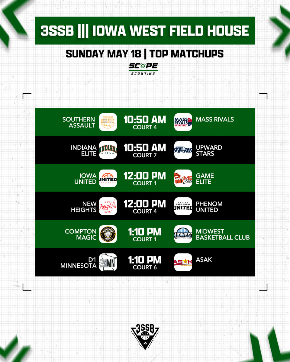 scopescouting's tweet image. 3SSB at Iowa West Field House is underway 🔥 Take a look at these Top Matchups!
-
Scope Scouting will be covering these games so stay tuned and head to our Twitter for more  👀  #ScopeScouting #adidasBasketball