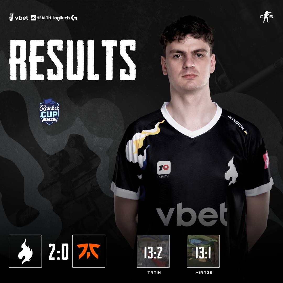 Oleksii Topchiienko tweet media