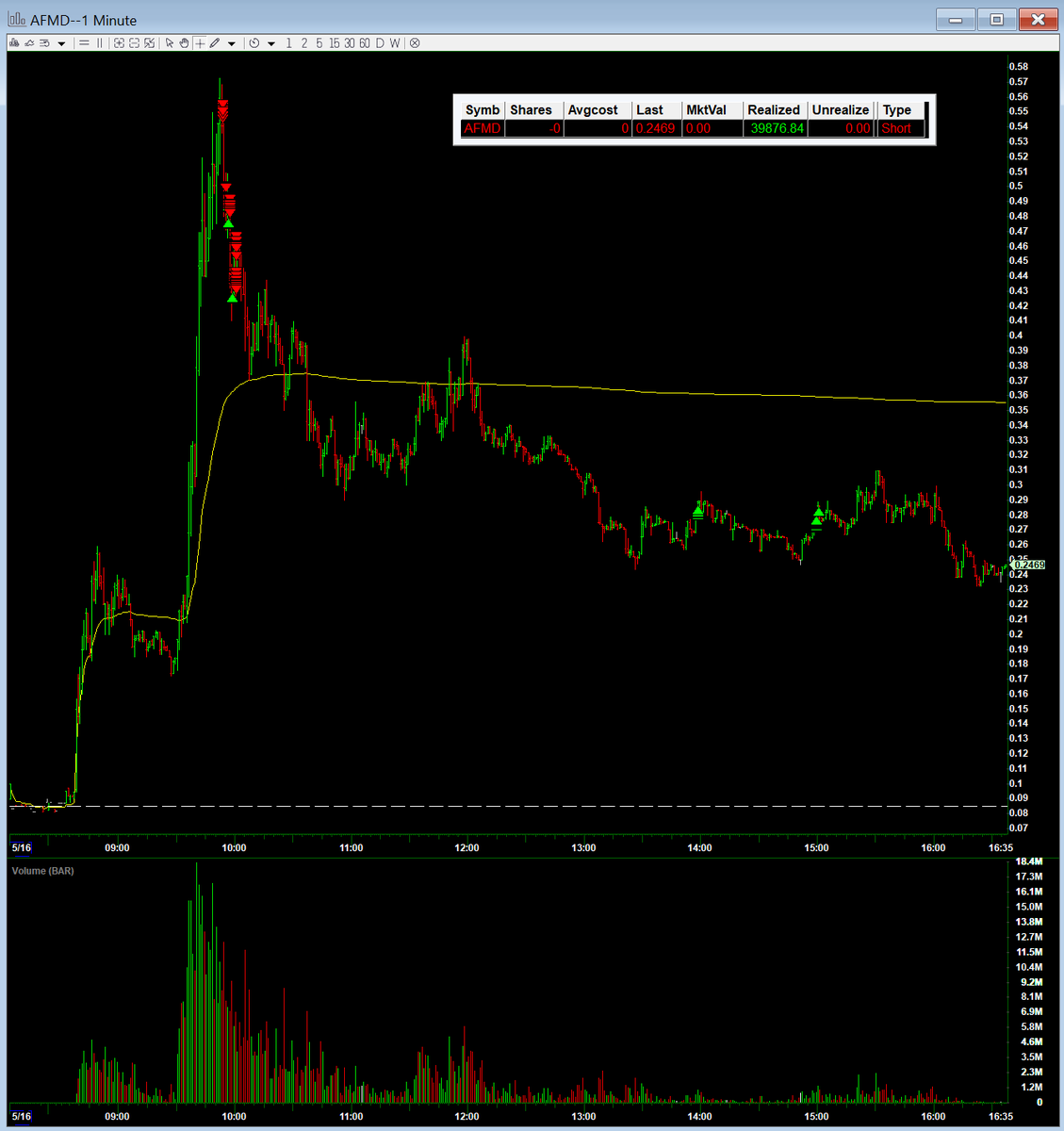 David Hanlin tweet media