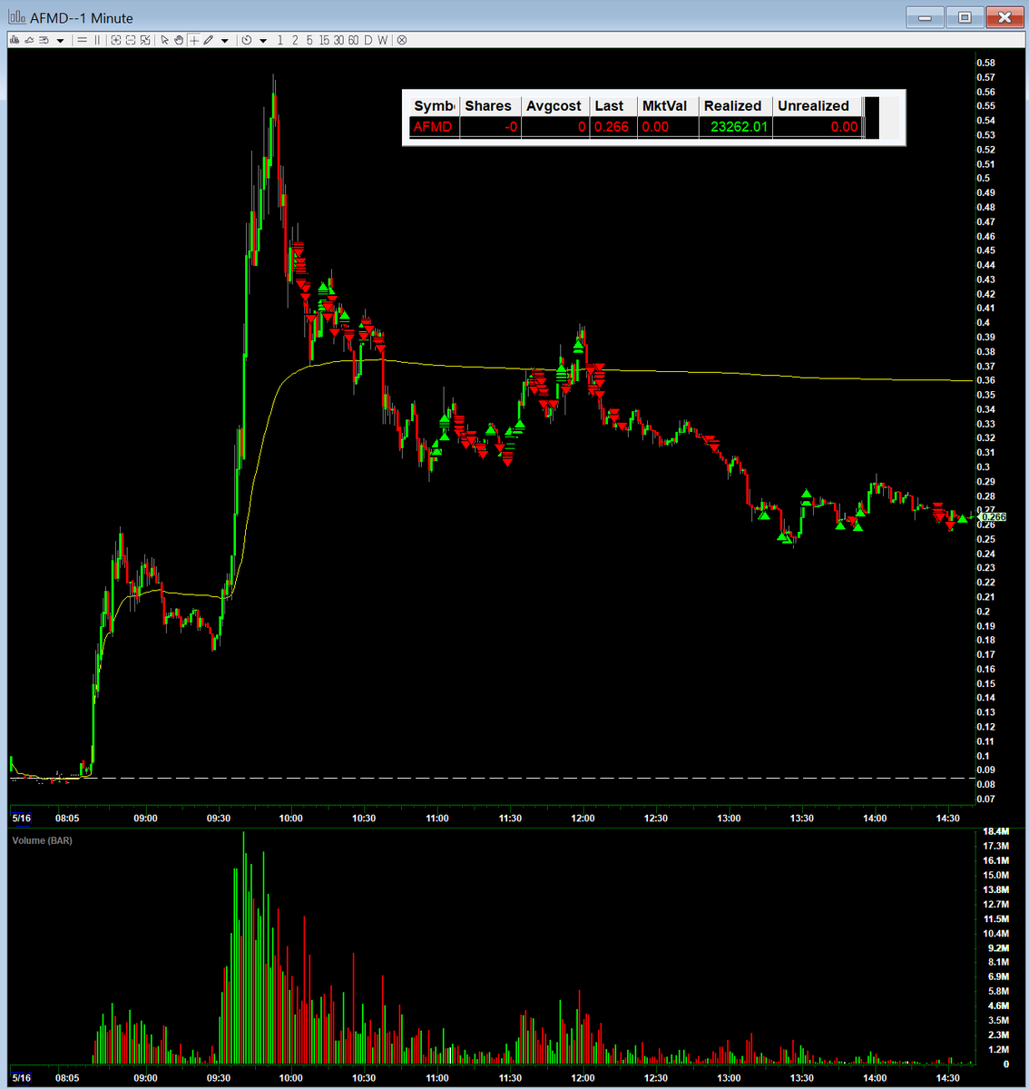 David Hanlin tweet media