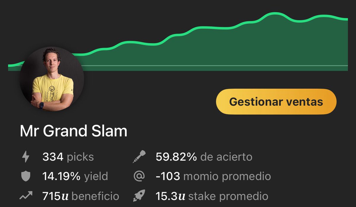 MrGrandSlam tweet media