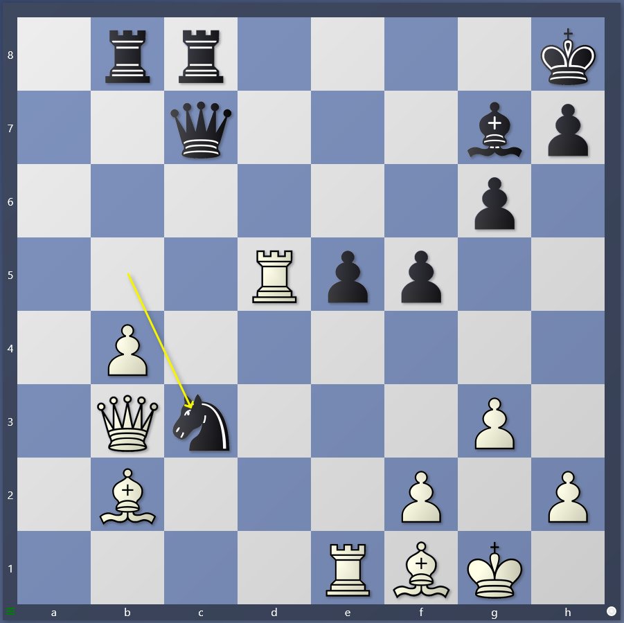 Small tactic from my recent tournament in <a href="/killer_chess/">Killer Chess Training</a> 
White to play!
Do You want to improve Your chess? Contact me or KCT!