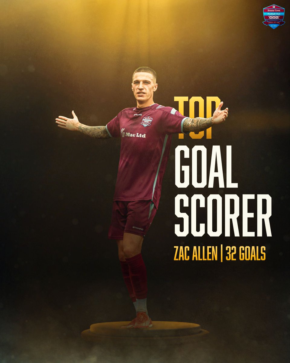 Bourne Town FC tweet media