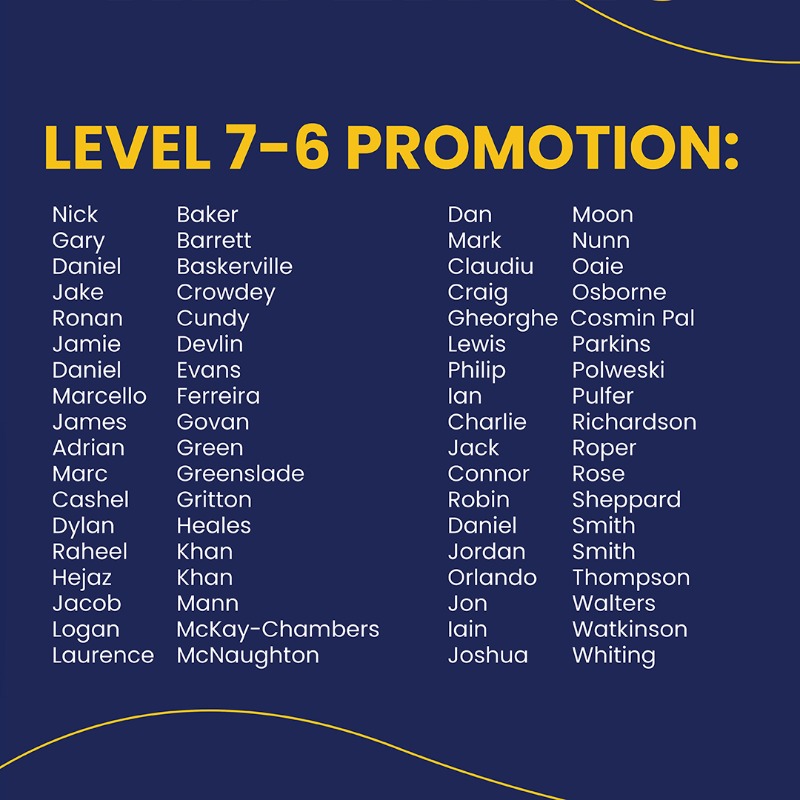 BerksandBucksFA's tweet photo. New levels loading... 

🟩🟩🟩🟩🟩🟩🟩🟩⬜️⬜️⬜️

Congratulations to all #BBFAReferees who have achieved promotions during the 2024/25 season!👏

We look forward to continuing to support your journeys in the game 💯

Full list of Referee Promotions: https://t.co/CfuIyVmoTu