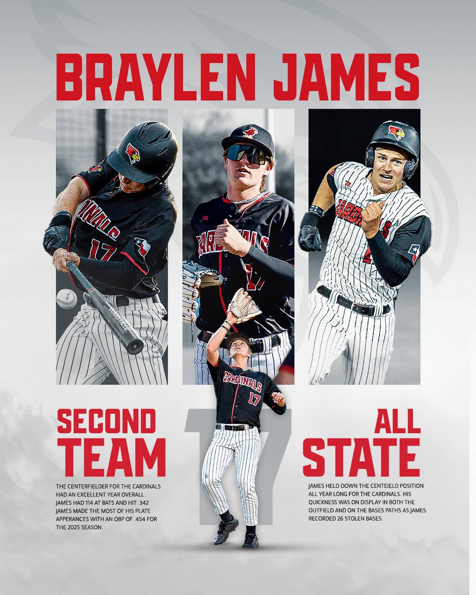 FWC Cardinal Baseball tweet media