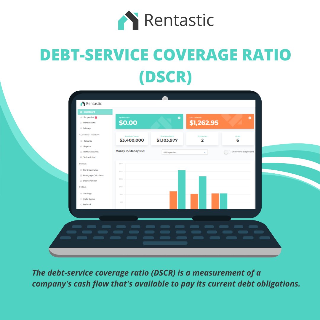 📘 Real Estate Word of the Day: Debt Service Ratio
💰 The percentage of income used to pay debt obligations.
Lenders use it to determine if you qualify—know your numbers!
Read more ➤ rentastic.io/encyclopedia/d…
#REImetrics #WordoftheDay #Rentastic