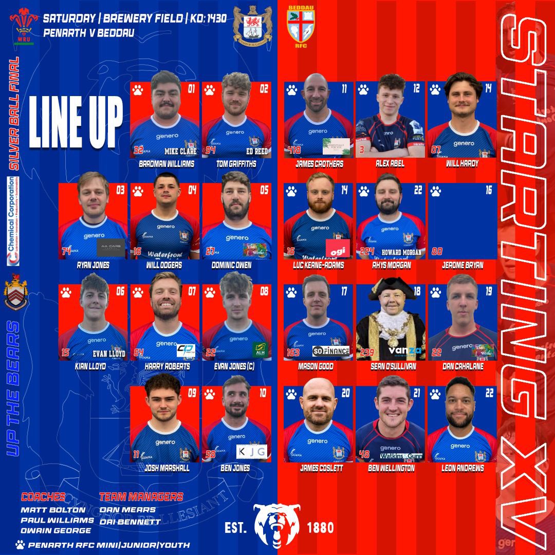 Here’s your lineup for the Cup Final tomorrow!
For one last time this season, head to Bridgend and back the boys!

🏆 Silverball Final 
📆 17/05/25
🆚 Beddau
🚌 Away 
📍 Brewery Field, Bridgend 
⏰ 14:30 KO 
💰 £5 Cash Only Entry 

#upthebears 🐻