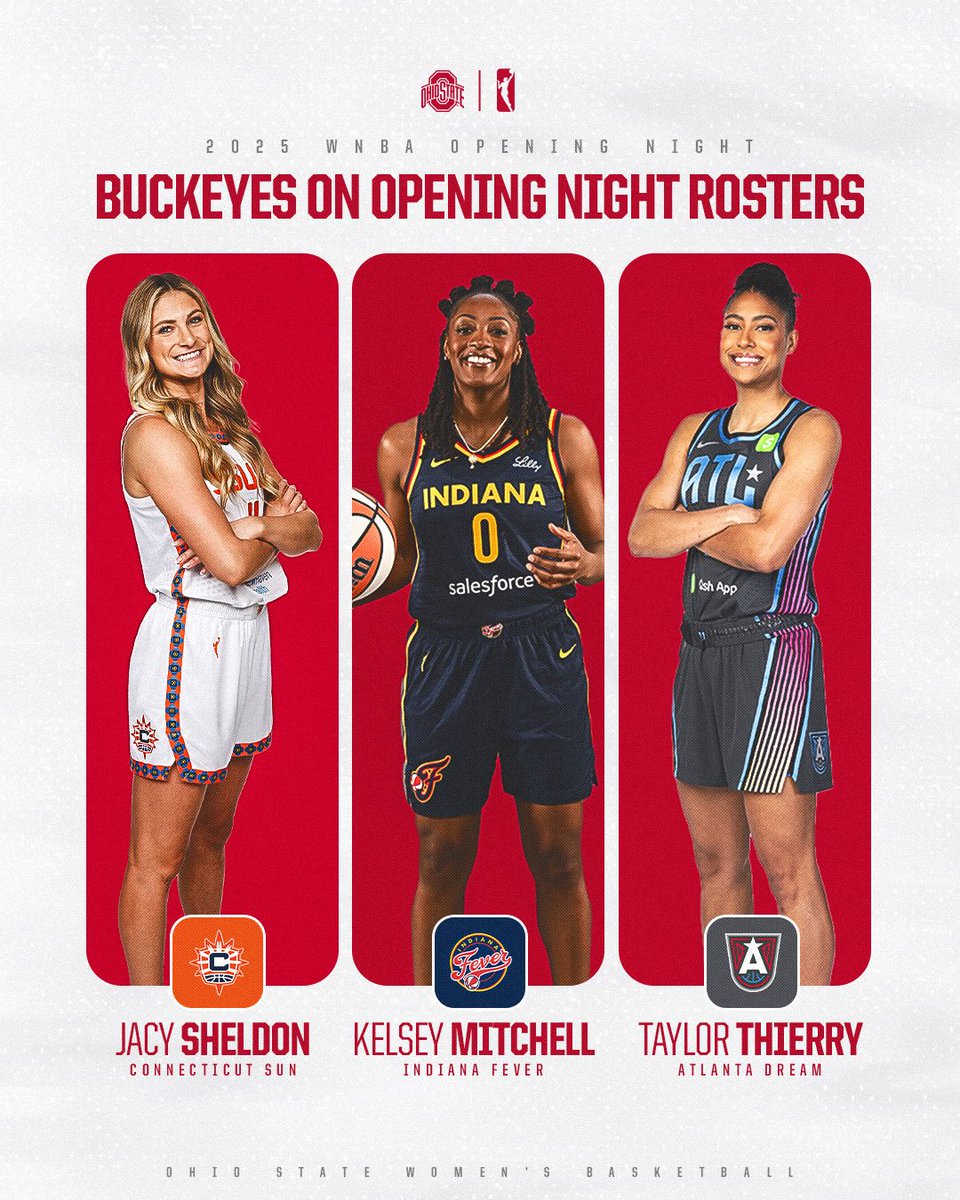 Ohio State Women’s Basketball (@ohiostatewbb) on Twitter photo Good luck to these Buckeyes and their teams this WNBA season ‼️
Jacy Sheldon - <a href="/ConnecticutSun/">Connecticut Sun</a>
Kelsey Mitchell - <a href="/IndianaFever/">Indiana Fever</a>
Taylor Thierry - <a href="/AtlantaDream/">Atlanta Dream</a>
#GoBucks | #DevelopedHere Good luck to these Buckeyes and their teams this WNBA season ‼️
Jacy Sheldon - <a href="/ConnecticutSun/">Connecticut Sun</a>
Kelsey Mitchell - <a href="/IndianaFever/">Indiana Fever</a>
Taylor Thierry - <a href="/AtlantaDream/">Atlanta Dream</a>
#GoBucks | #DevelopedHere