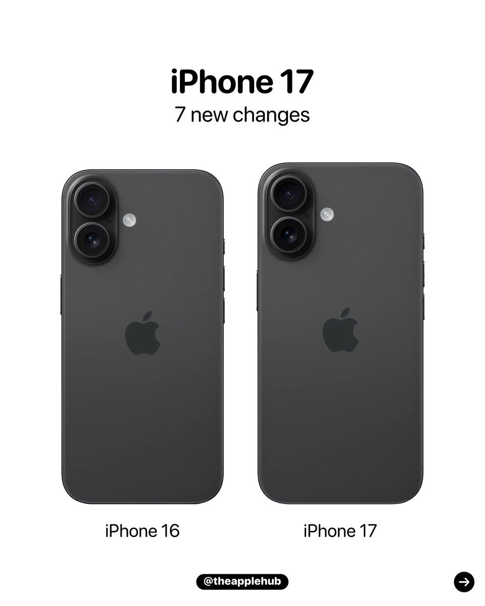 Apple Hub tweet media