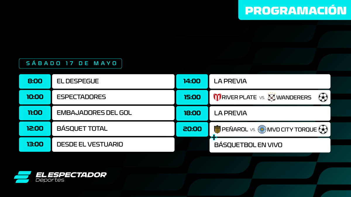 ElEspectadorUy's tweet photo. Sábado en 𝐄𝐥 𝐄𝐬𝐩𝐞𝐜𝐭𝐚𝐝𝐨𝐫 𝐃𝐞𝐩𝐨𝐫𝐭𝐞𝐬.

✓ @eldespegueuy 
✓ @espectadores810 
✓ @Embajadores_gol 
✓ @BTotalradio 
 ✓ @DelVestuarioUy 
✓ River Plate vs Wanderers
 ✓ Peñarol vs Montevideo City Torque
 ✓ Básquetbol en vivo
 
📻 810 AM · 92.5 FM
▶️ https://t.co/DqrFs43Se4