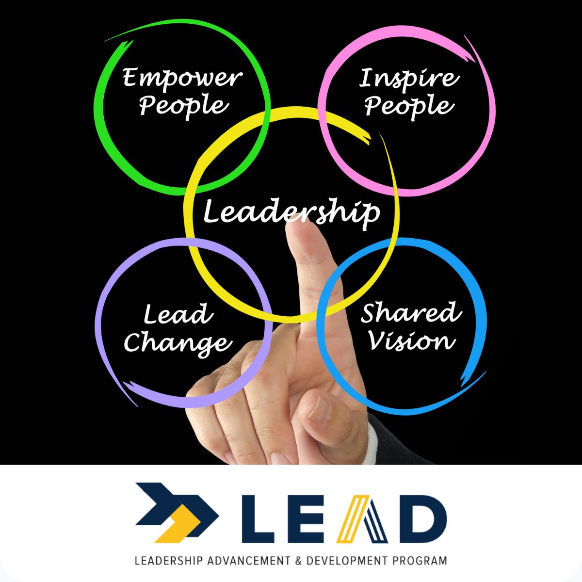 It’s not just what you say—it’s how you say it.

LEAD participants are honing communication skills to motivate, inspire, and align their teams.

Explore how LEAD sharpens your voice as a leader: hubs.ly/Q03h4hJL0