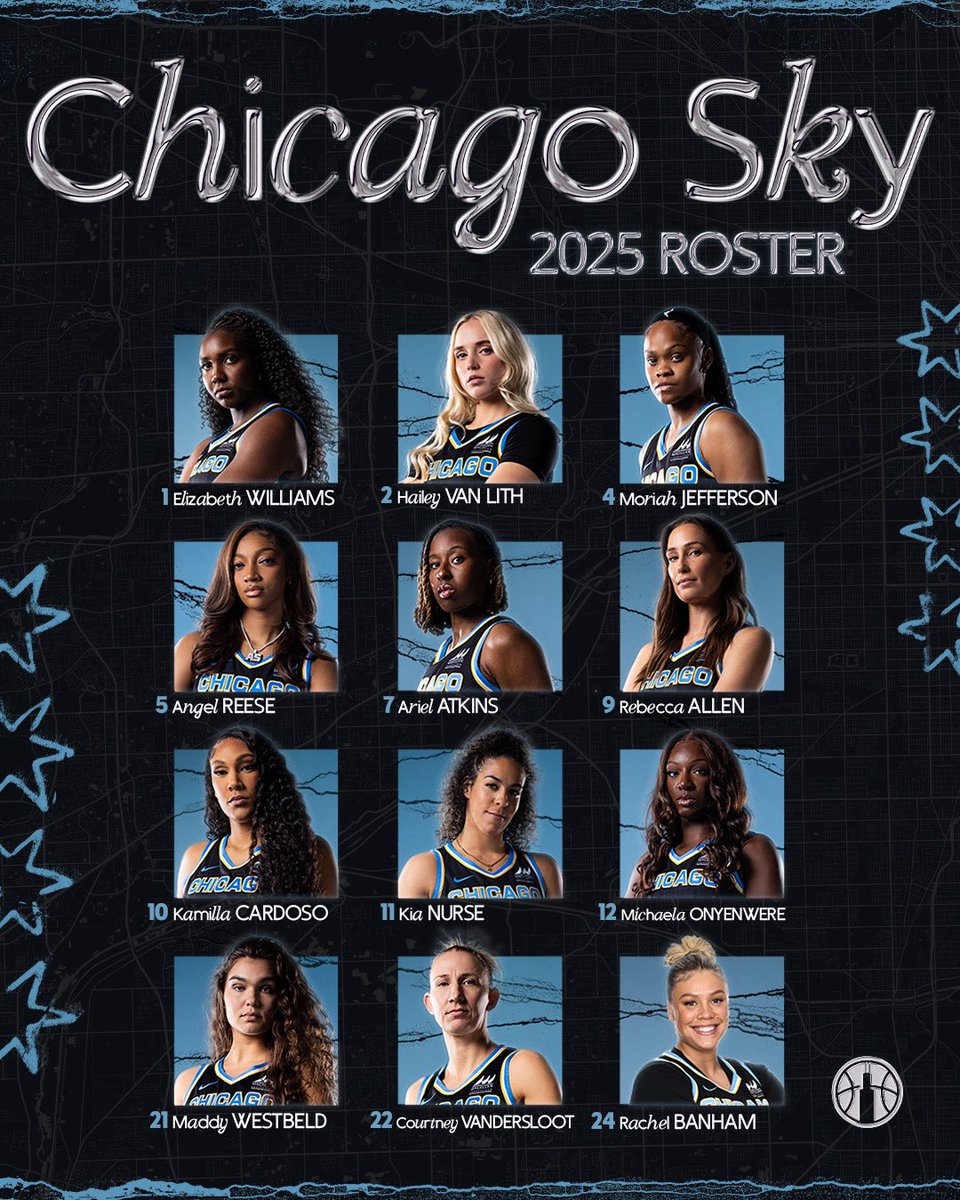 We baaaaaack!!  🏀