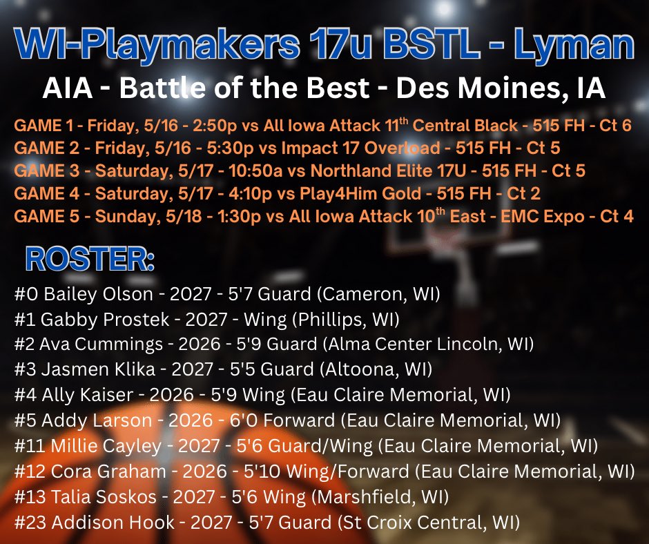 Coach Pep (@coach_peplinski) on Twitter photo 💪🏼<a href="/Playmkrs17u/">WI Playmakers 17U BSTL & 17U BSSL</a> Select team picked up an opening WIN in Des Moines as well!
Game 2 - 515 - 5:30p Fieldhouse Court 5
<a href="/playmkrsgirls/">Wisconsin Playmakers</a> <a href="/shelby_lyman12/">Shelby Lyman</a> 💪🏼<a href="/Playmkrs17u/">WI Playmakers 17U BSTL & 17U BSSL</a> Select team picked up an opening WIN in Des Moines as well!
Game 2 - 515 - 5:30p Fieldhouse Court 5
<a href="/playmkrsgirls/">Wisconsin Playmakers</a> <a href="/shelby_lyman12/">Shelby Lyman</a>