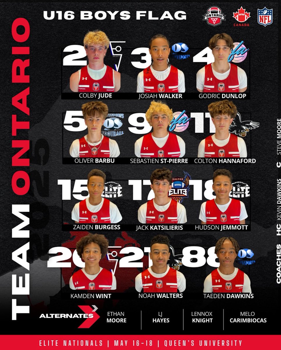 Godric Dunlop tweet media