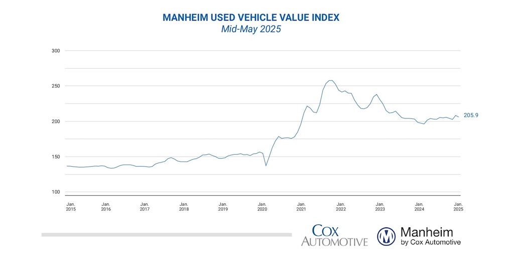 Jonathan Smoke tweet media