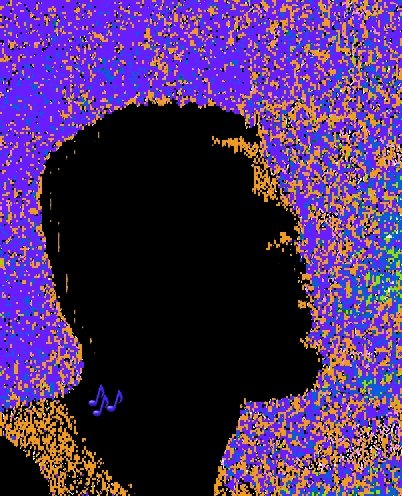 Sleep peacefully, wake up to abundance ⚡
Explore our art collection:  🤗🔗⤵️

rarible.com/art-tech-innov…