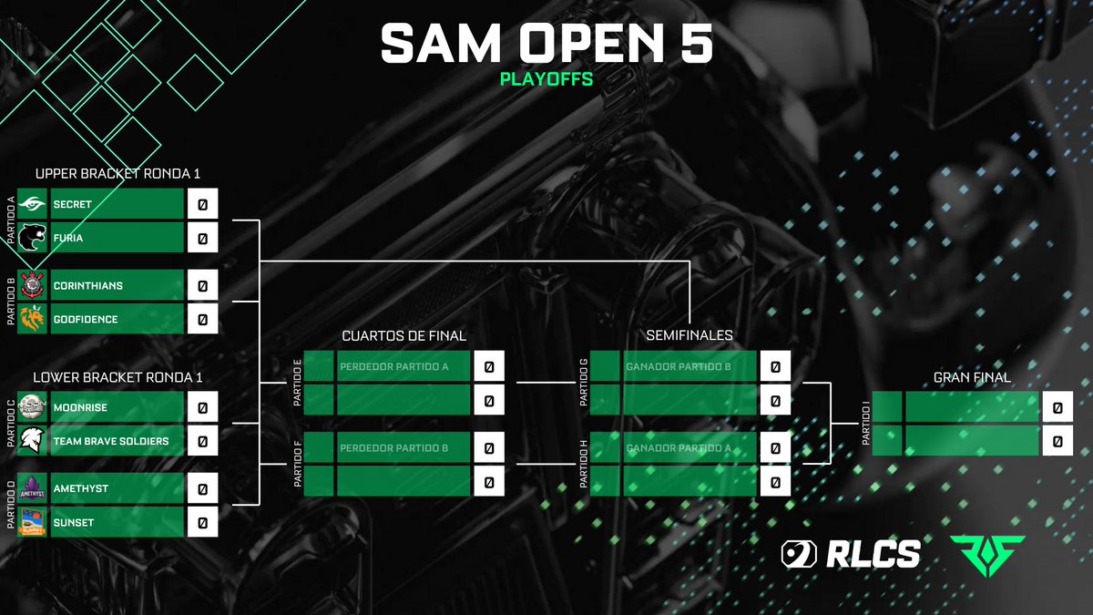 QUE BRACKET TENEMOS, POR FAVOR. 🪄

¿MAÑANA? MÁS. 😎