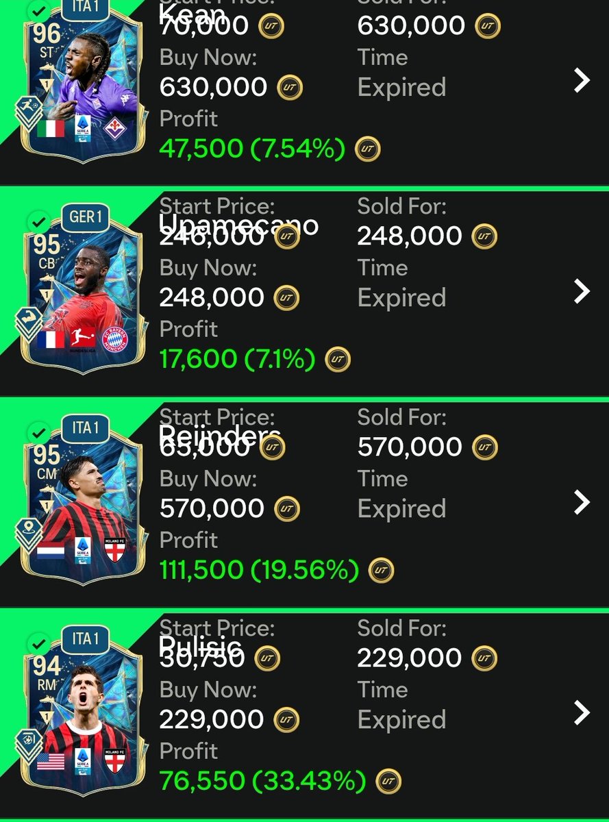 TradeMaster91's tweet photo. Just made a quick 400K flipping TOTS Bundesliga & Serie A players! Marketβs on fire! #EAFCTips #EAFCT25 #TOTS #UltimateTeam #FUTGrind #CoinMethod
π₯β½οΈπ°π https://t.co/HaGQfw1EX2