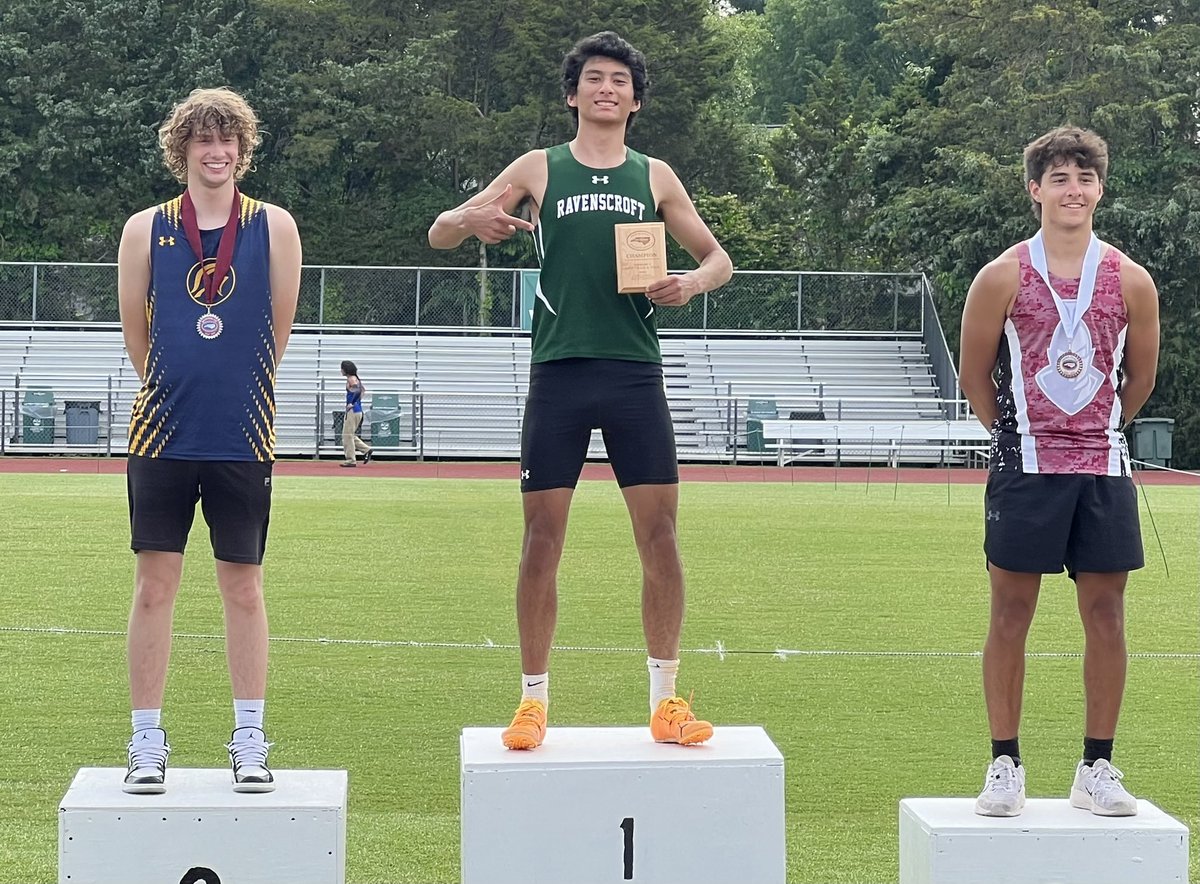 Ravenscroft Track and Field (@ravens_track) on Twitter photo NCISAA STATE CHAMPION!
Pole Vault
13’
Dylan Morrow
<a href="/Ravens_Track/">Ravenscroft Track and Field</a>
<a href="/RavensAthletics/">RavenscroftAthletics</a>
<a href="/RavenscroftNC/">Ravenscroft School</a> NCISAA STATE CHAMPION!
Pole Vault
13’
Dylan Morrow
<a href="/Ravens_Track/">Ravenscroft Track and Field</a>
<a href="/RavensAthletics/">RavenscroftAthletics</a>
<a href="/RavenscroftNC/">Ravenscroft School</a>