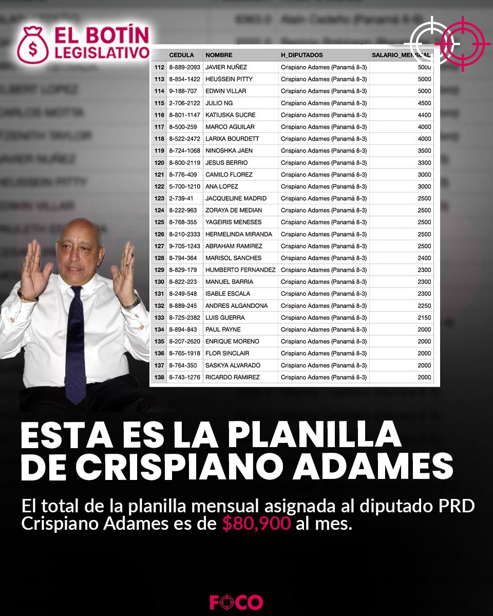 Así nos roba el que te dice que vayas a cerrar calles