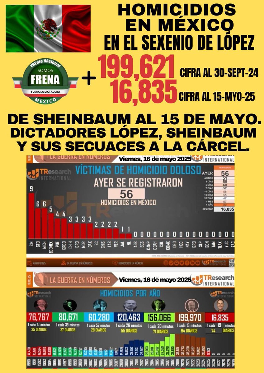 FRENA Oficial (@oficialfrenaaa) on Twitter photo 