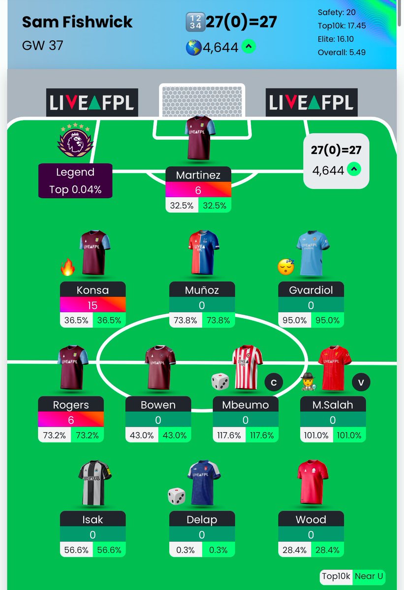 samfishwick1 tweet media