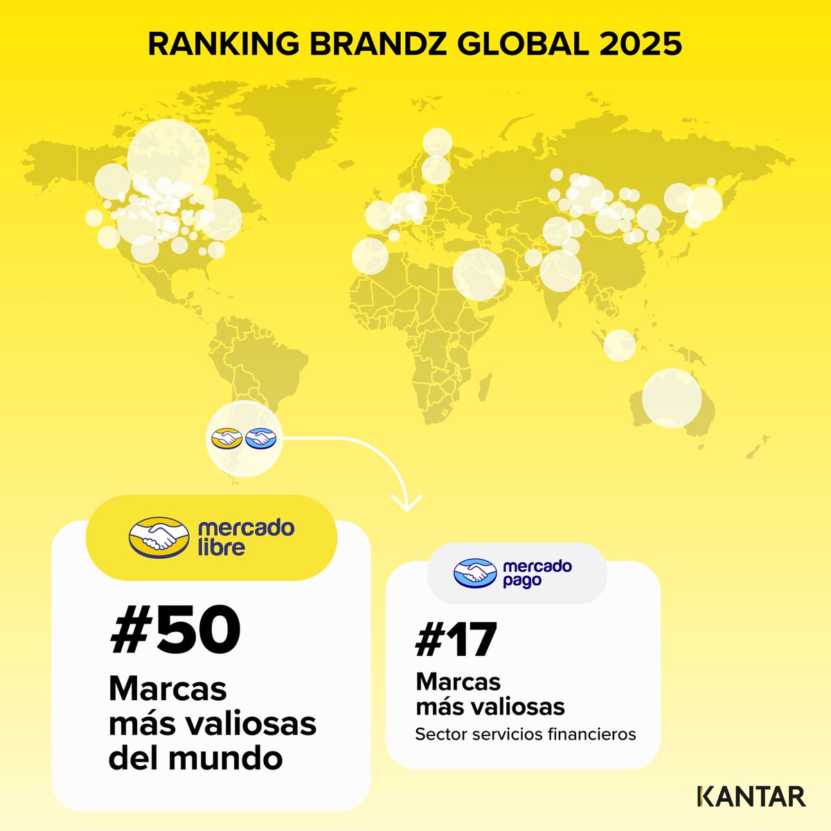 marcos_galperin's tweet image. Mercado Libre entre las 50 marcas más valiosas del mundo, superando a marcas como Nike y Disney. Lo mejor de todo, es que lo mejor esta llegando.

@Mercadolibre