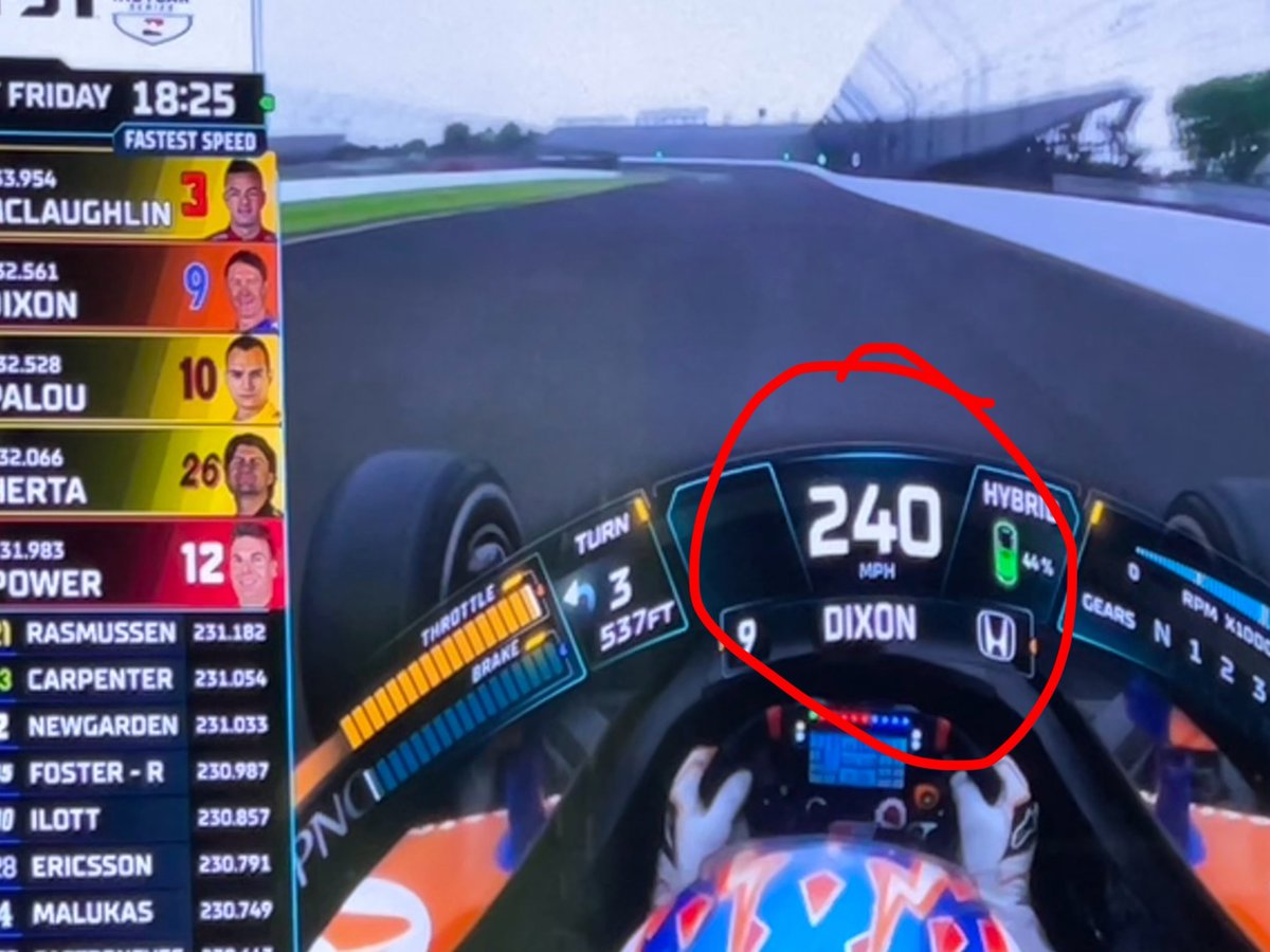 And this is why we love happy hour. #Indy500