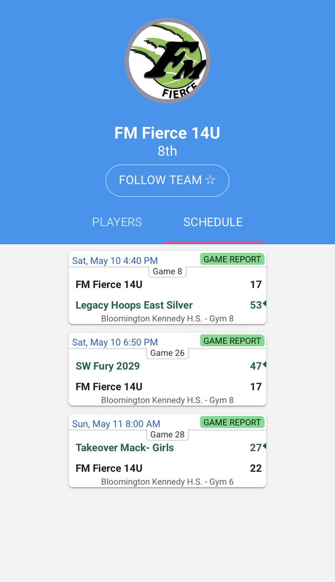 FMFierce's tweet photo. Congratulations to Harper Brunsvold (Oak Grove ‘28) for being on the top of the leaderboard for her division at State! 

There is a lot of great girls basketball players and teams in the state of MN!

Results:
17U 1-2
15U 2-2
14U 0-3 https://t.co/A5W1S9RfM5
