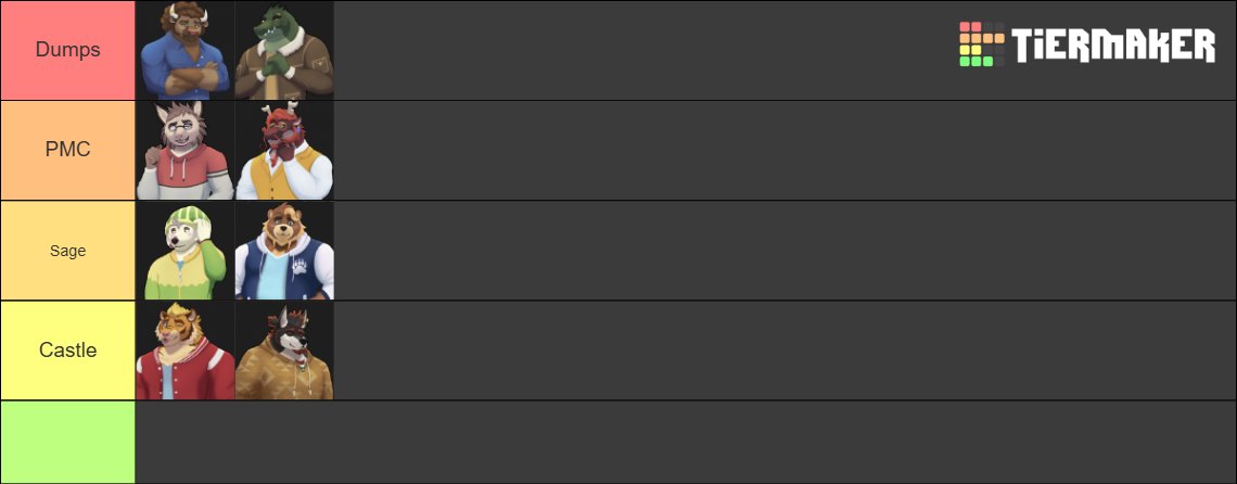 MCastleVN's tweet photo. The world building tier list https://t.co/4By880nMlS