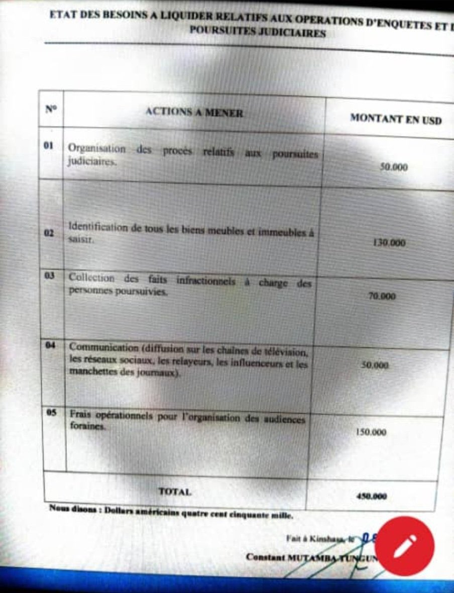 #RDC: autre fois incarnant l’espoir , or c’était une distraction. Un jeune #mobutiste reflétant mal le changement souhaité.
Ce pays n’a pas de chance. 
<a href="/ConstantMutamba/">Constant Mutamba</a> est une vraie déception intergénérationnel, il su décevoir et les vieux et les jeunes à la fois .
