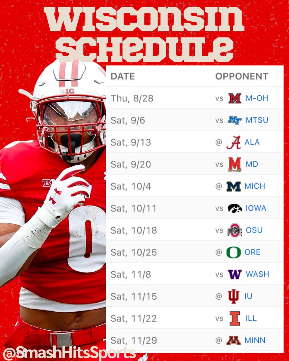 How many games is Wisconsin winning this season?

- 3 games against 2024 playoff teams
- @ Alabama
- @ Michigan
