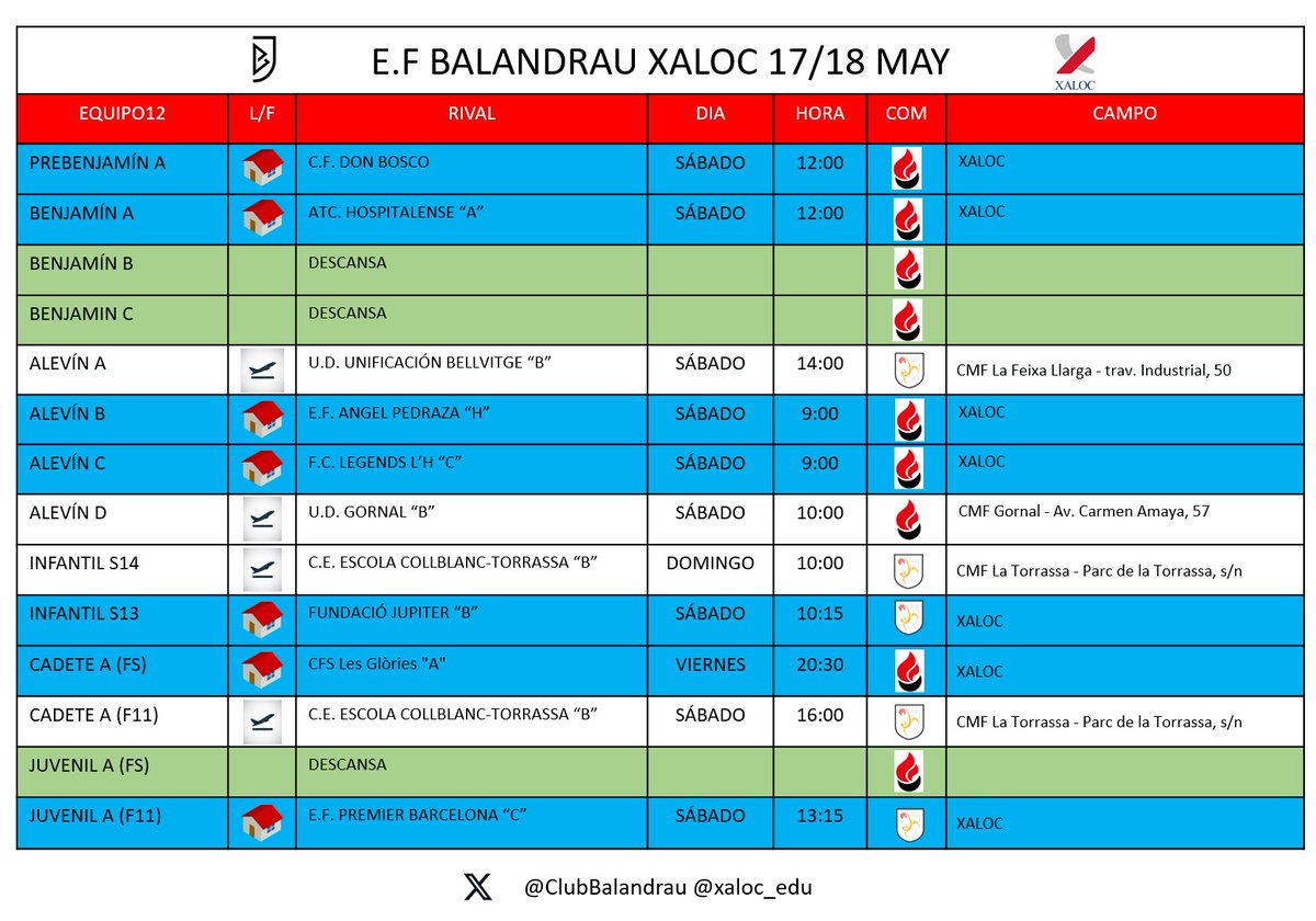 Club Balandrau (@clubbalandrau) on Twitter photo Partits de la propera jornada dels equips de l'Escola de Futbol Balandrau - Xaloc.
Molta sort i disfruteu!!
<a href="/xaloc_edu/">Col·legi Xaloc</a> Partits de la propera jornada dels equips de l'Escola de Futbol Balandrau - Xaloc.
Molta sort i disfruteu!!
<a href="/xaloc_edu/">Col·legi Xaloc</a>