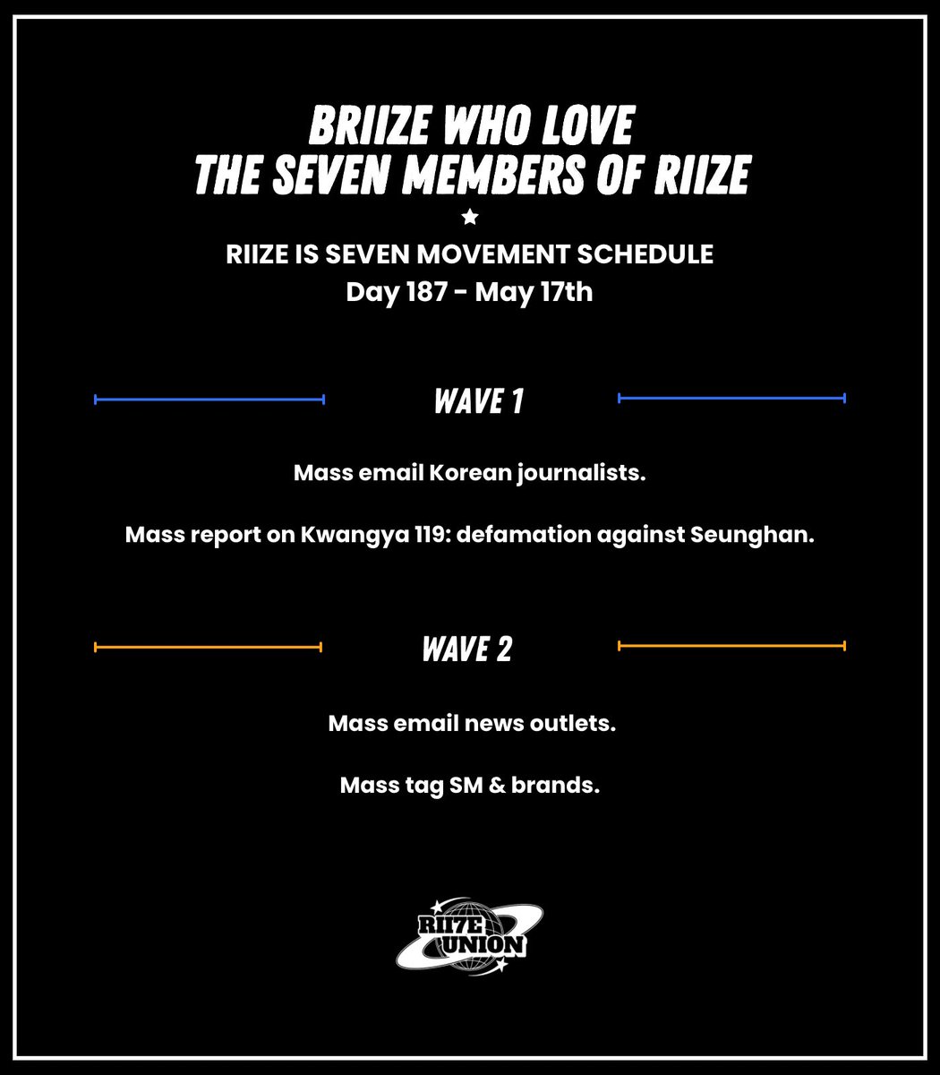 RII7EUNION's tweet photo. RIIZE IS SEVEN MOVEMENT SCHEDULE
Day 187 - May 17th

Our boycott is a direct response to the ongoing abuse, mismanagement, and repeated privacy violations endured by the members of RIIZE. This reflects a complete failure by the company to guide and protect their artists, who continue to face pressure, media harassment, and privacy breaches without proper support or safeguards.

Since 2023, private photos of Seunghan have been leaked online without his consent, severely invading his privacy and affecting his mental well-being. False rumors surrounding these leaks have also been continuously spread, further damaging his image. Despite public statements from SM Entertainment promising legal action, no concrete steps have been taken to date.

SM Entertainment has both a moral and legal obligation to provide a safe, respectful environment for its artists — yet they have failed to do so. This is why we must continue to speak up and fight for them, because no one else will.

📌 TEMPLATES
☆ Mass email Korean journalists: https://t.co/tIkjDZSVmW
☆ Mass report on Kwangya 119: defamation against Seunghan: https://t.co/JOyAIwKZqa
☆ Mass emails news outlets: https://t.co/opSoqNdfLL
☆ Mass tag SM & brands: https://t.co/6gM5Bd1X3S

📌 TODAY’S HASHTAGS
SM, DO YOUR JOB
#ProtectRIIZE
#ProtectSeunghan
#SM은_최악_회사다