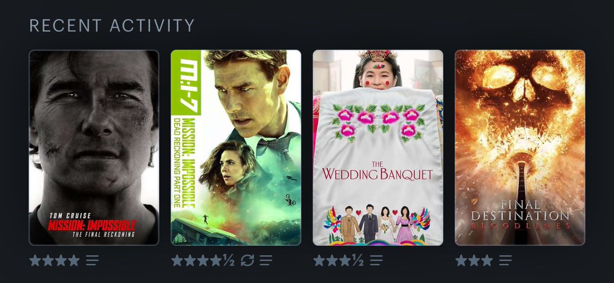 ArcherB_'s tweet photo. @letterboxd https://t.co/WM1LyuCcUz