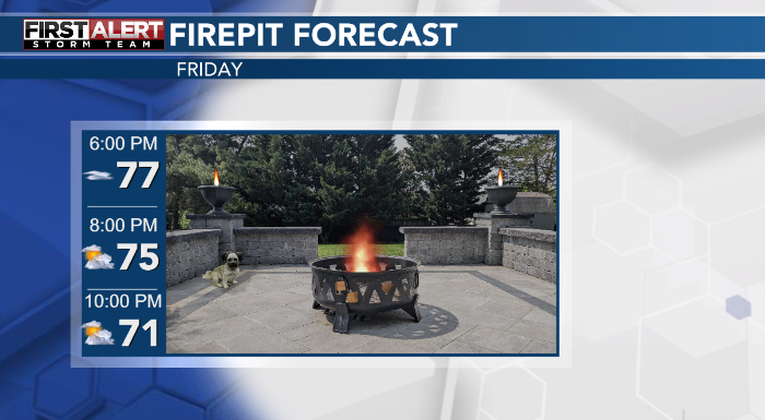 Aubrey Urbanowicz tweet media