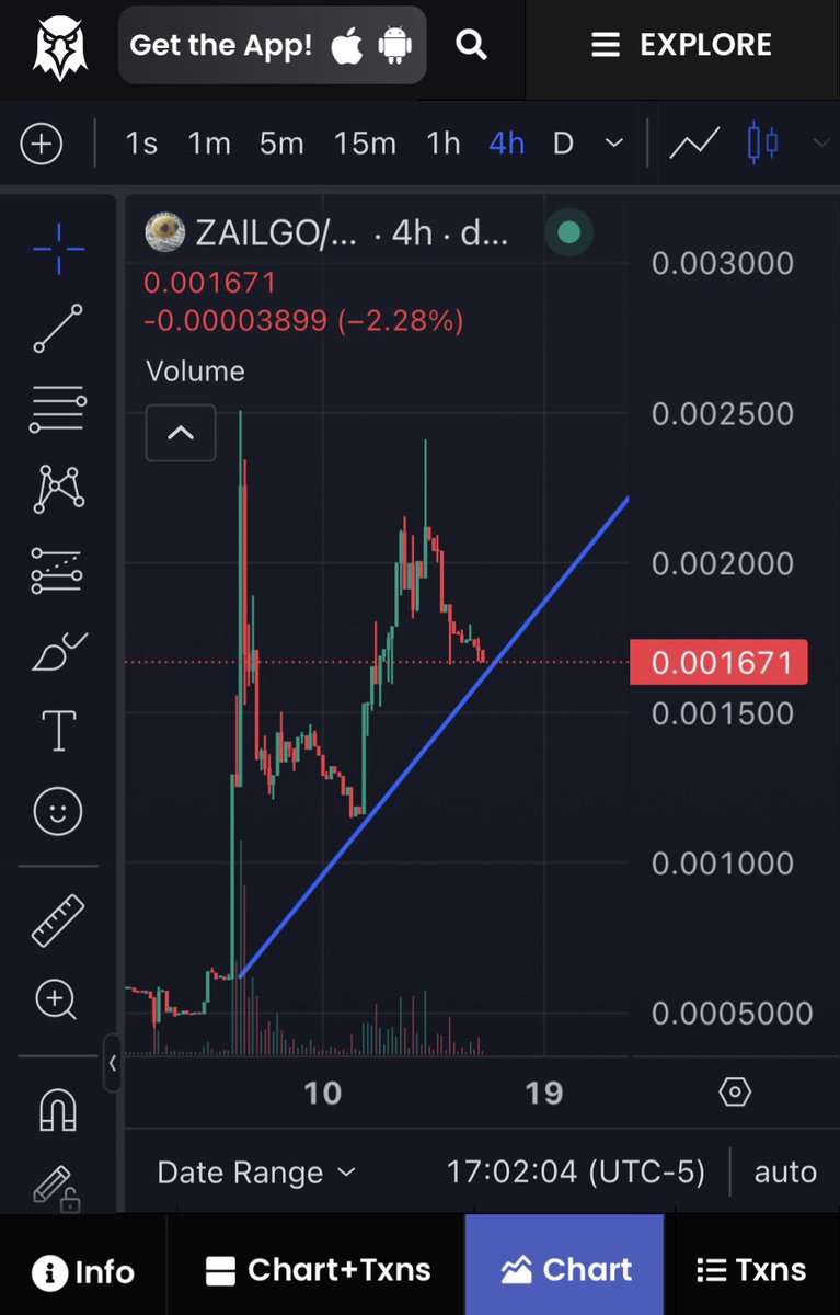 JeffroUSA's tweet photo. $Zailgo ¡Mira ese gráfico de 4 horas! https://t.co/BIghNfwiLE… $XBT $Sol #kekius #cloon #fitcoin #tweetdm #robots #ia $Trump $Vine https://t.co/KHb6KfdwsO