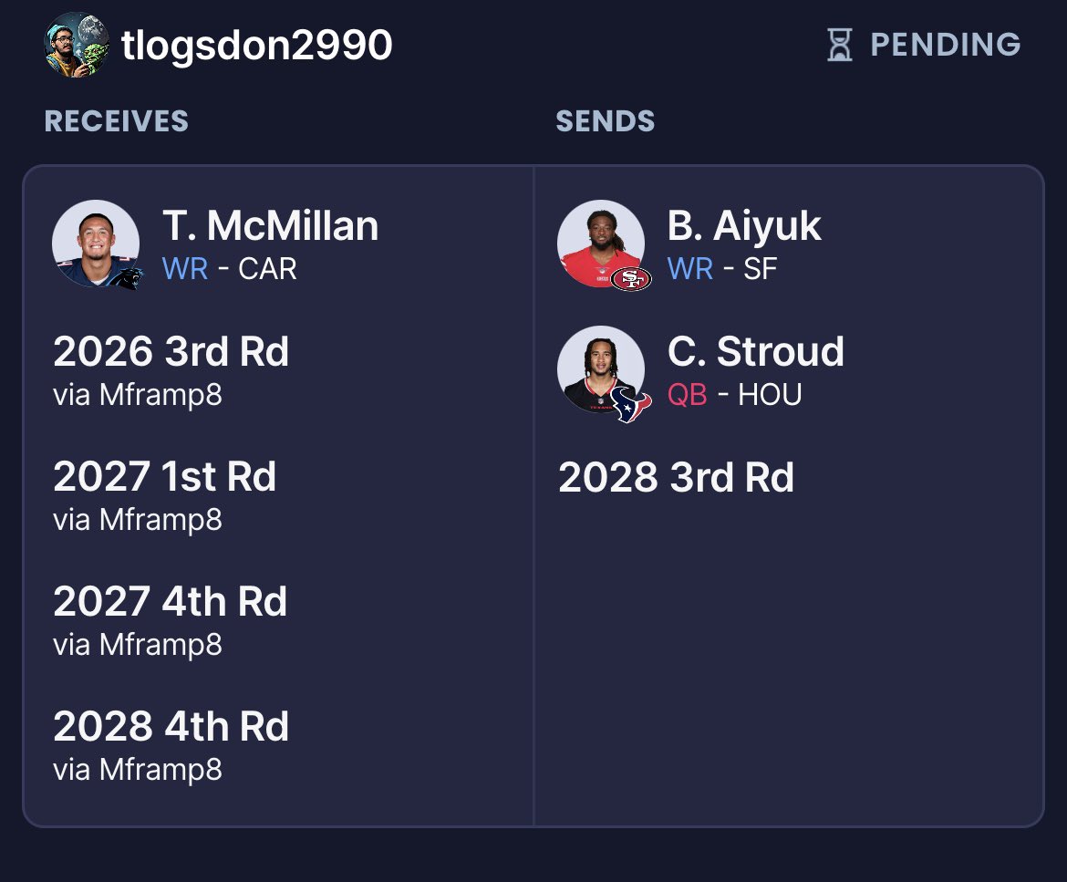 Tony_Starch_'s tweet photo. @_itsjustsports 10team SF. Still have Lamar, Mahomes, Maye &amp; Kyler. Needed to finally turn a QB into a WR upgrade https://t.co/ohQtztnlsX