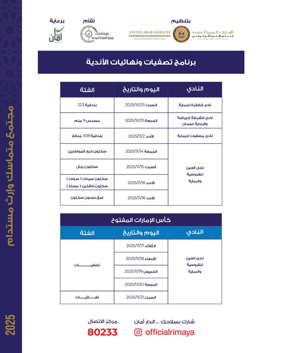 OfficialRimaya's tweet photo. فئة بندقية السكتون (رجال) هي ساحة التحدي لعشاق الرماية، و50 ألف درهم بانتظار المركز الأول!
•تعليمات دقيقة وتنظيم احترافي
•أهداف مصممة بدقة لقياس المهارة
•جوائز نقدية حتى المركز العاشر
•جدول التصفيات واضح… والنهائيات تقترب!

@officialrimaya
#بطولة_الرماية_الإمارات https://t.co/5RYffGjjfs