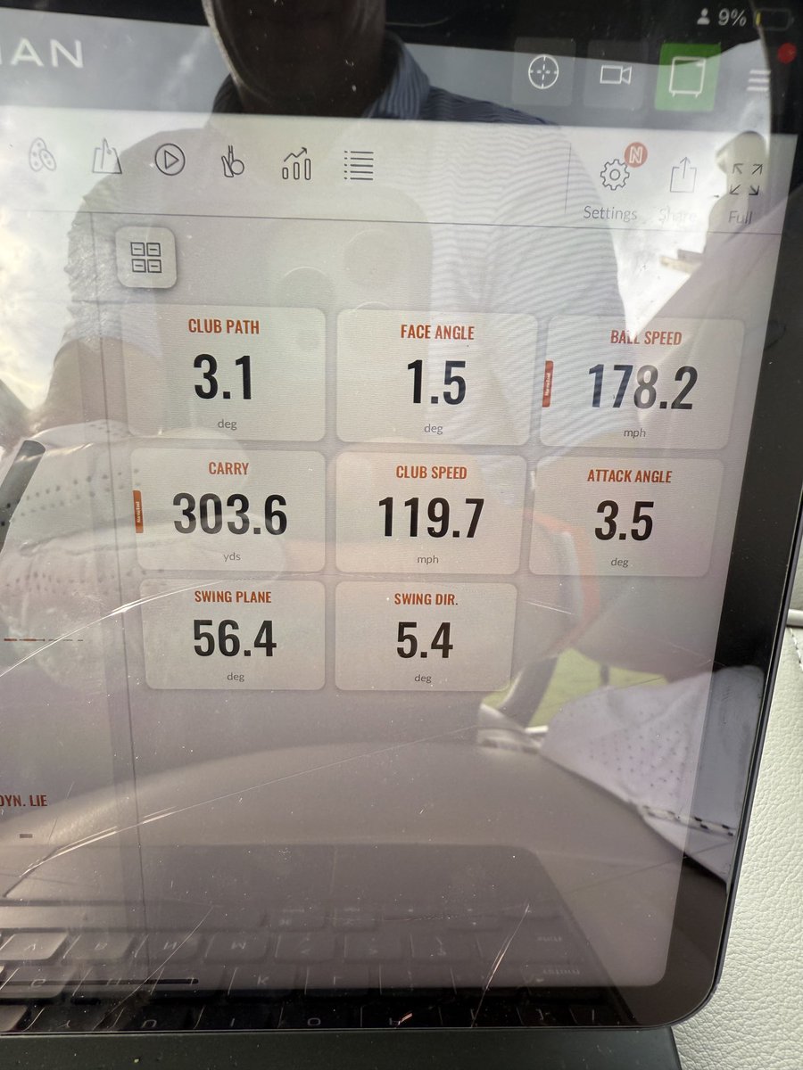 bencranegolf's tweet photo. Fastest I have gone since 2003 probably https://t.co/3JfdwhGu11