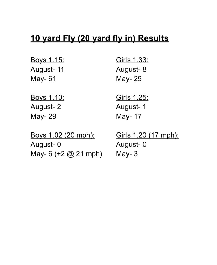 OVHS_Strength tweet media