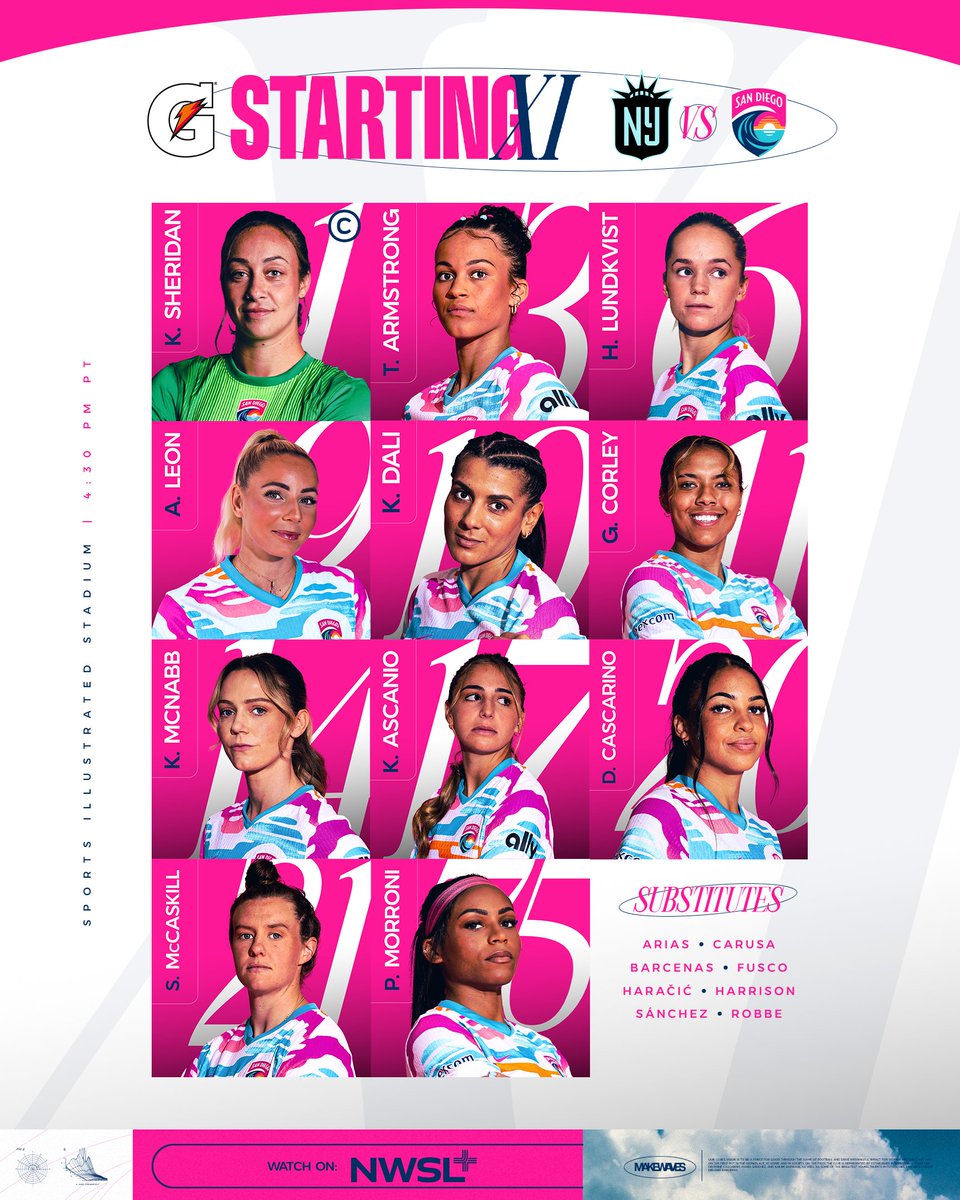 THE SD LINEUP IS IN 🌊 <a href="/Gatorade/">Gatorade</a>