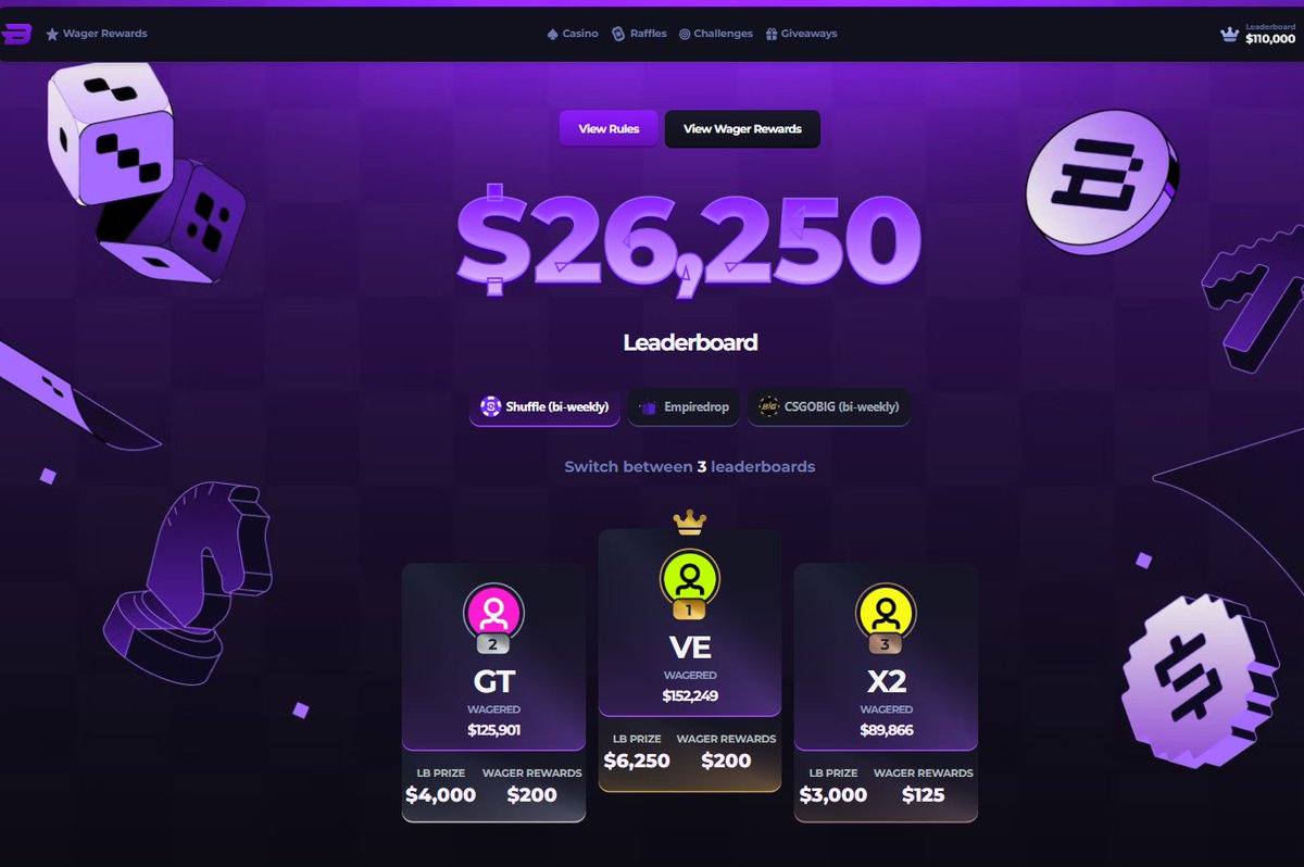lancekick's tweet photo. New $26,250 Bi-weekly leaderboard &amp; wager rewards have STARTED (house game wager counts 100%)🔥Visit https://t.co/1IMM0jOIce 🫵

Use code "Lance" on @shufflecom and climb the leaderboard. Play efficiently under the best code🤝

✅RT + Drop your shuffle names for some ETH! https://t.co/TNs7qivf7z
