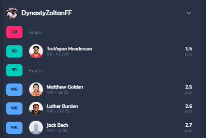 DynastyZoltanFF's tweet image. Wasn't expecting to draft 3 WRs in the mid-2nd, but have to play as the draft falls.
People finally catching up to Tuten / Skattebo / Harris.