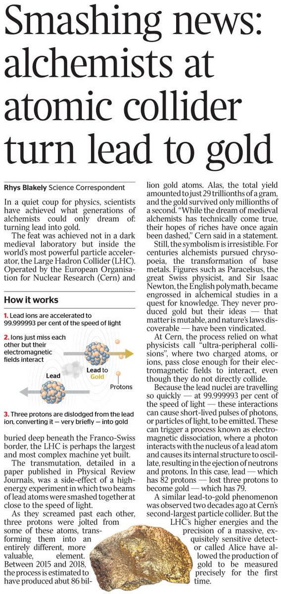 Lead -> Gold

<a href="/CERN/">CERN</a> scientists, stoked.

As reported by <a href="/rhysblakely/">Rhys Blakely</a> for The Sunday Times.