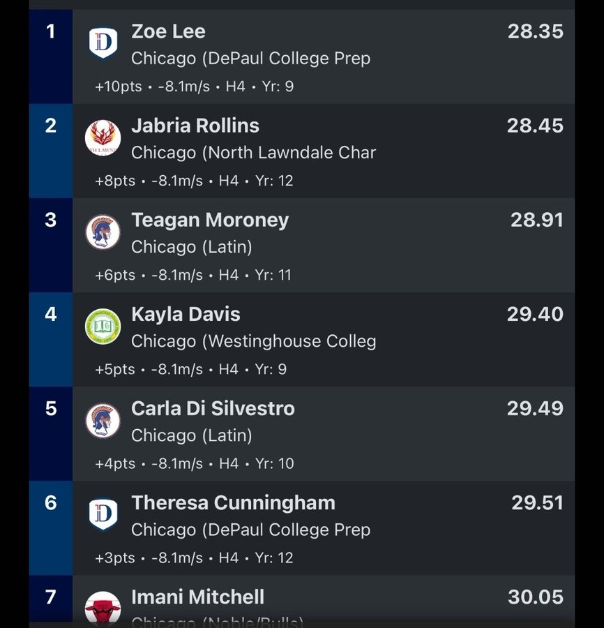 Travis Miller tweet media