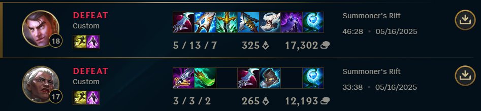 Horder_NA's tweet image. 0-2 VS DarkZero

my worst game ever, still so much to learn.

sorry to my teammates who tried to carry me
