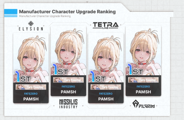 p_samsh's tweet photo. @GothBnnuy Had the same issue with elysion so I just started putting every unit I had into the synchro device 🙃 https://t.co/lFZ2no4PGk