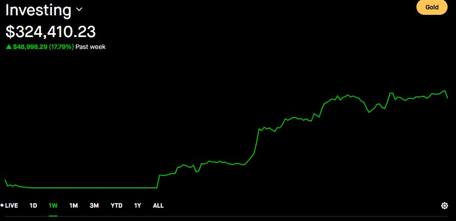 LEAPTRADER tweet media